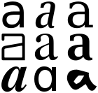 Different glyphs of the lowercase letter A